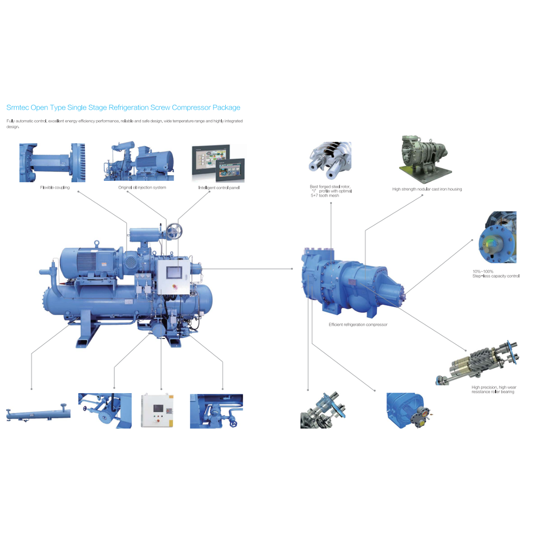Ammonia Refrigeration Compressor Package