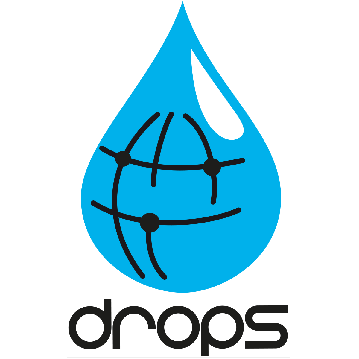 DROPS