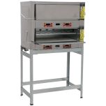 Fornos Industriais a Gás