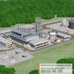 Hybrid Power Plants
