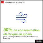 Towards a virtuous production model