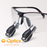 Q-Optics Prismatic Loupes