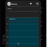 Plan Premium de Música
