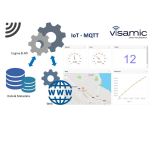 Visamic IoT Platform