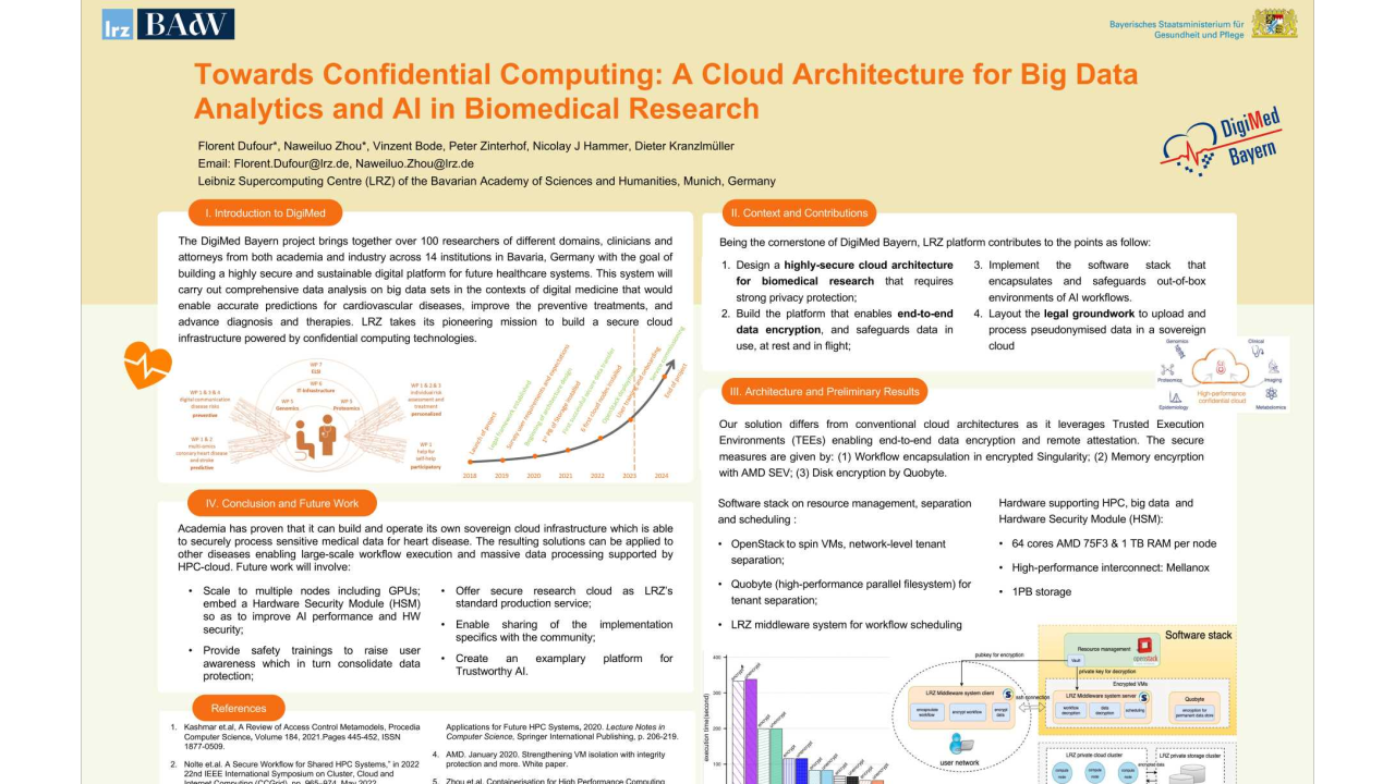 Towards Confidential Computing: A Cloud Architecture for Big Data Analytics and AI in Biomedical Research