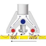 Système de dépoussiérage industriel : Taifun-Clean