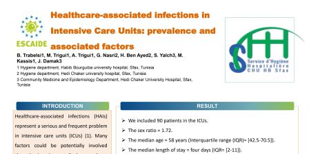1b - Healthcare-associated infections in Intensive Care Units: prevalence and associated factors