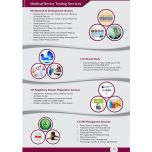 Medical Device Testing