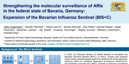 7e - Strengthening molecular surveillance of ARIs in the federal state of Bavaria, Germany: Expansion of the Bavarian Influenza Sentinel (BIS+C)