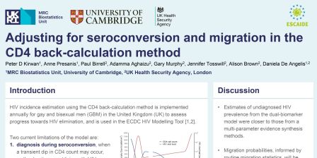 4f - Adjusting for seroconversion and migration in the CD4 back-calculation method for HIV incidence estimation