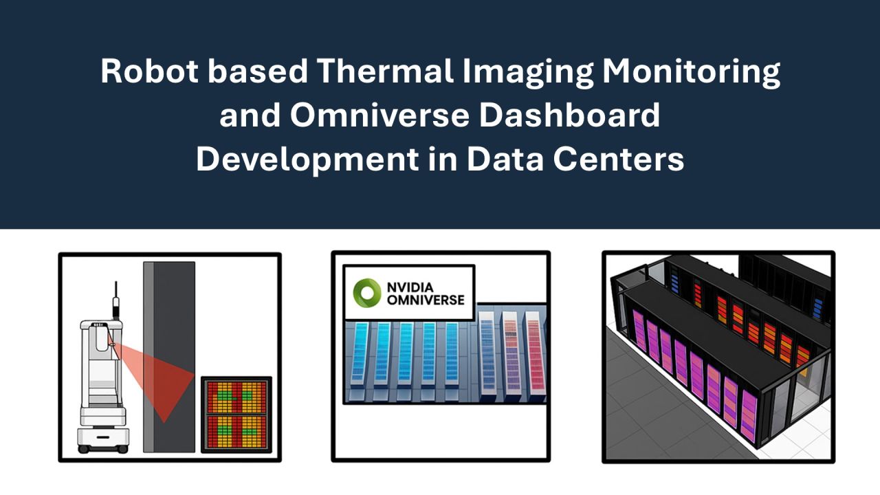 Robot Based Thermal Imaging Monitoring and Omniverse Dashboard Development in Data Centers