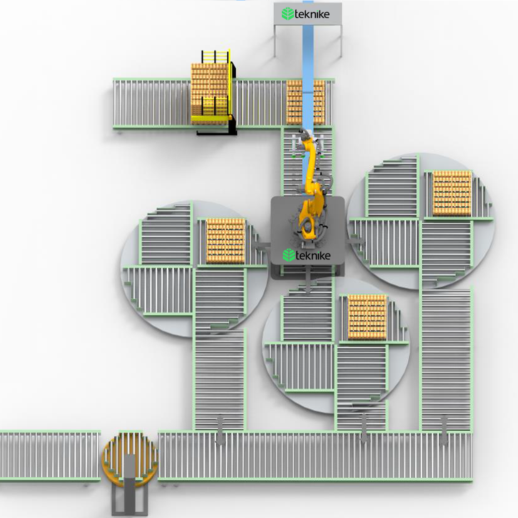 Célula Robotizada de Paletização e Despaletização