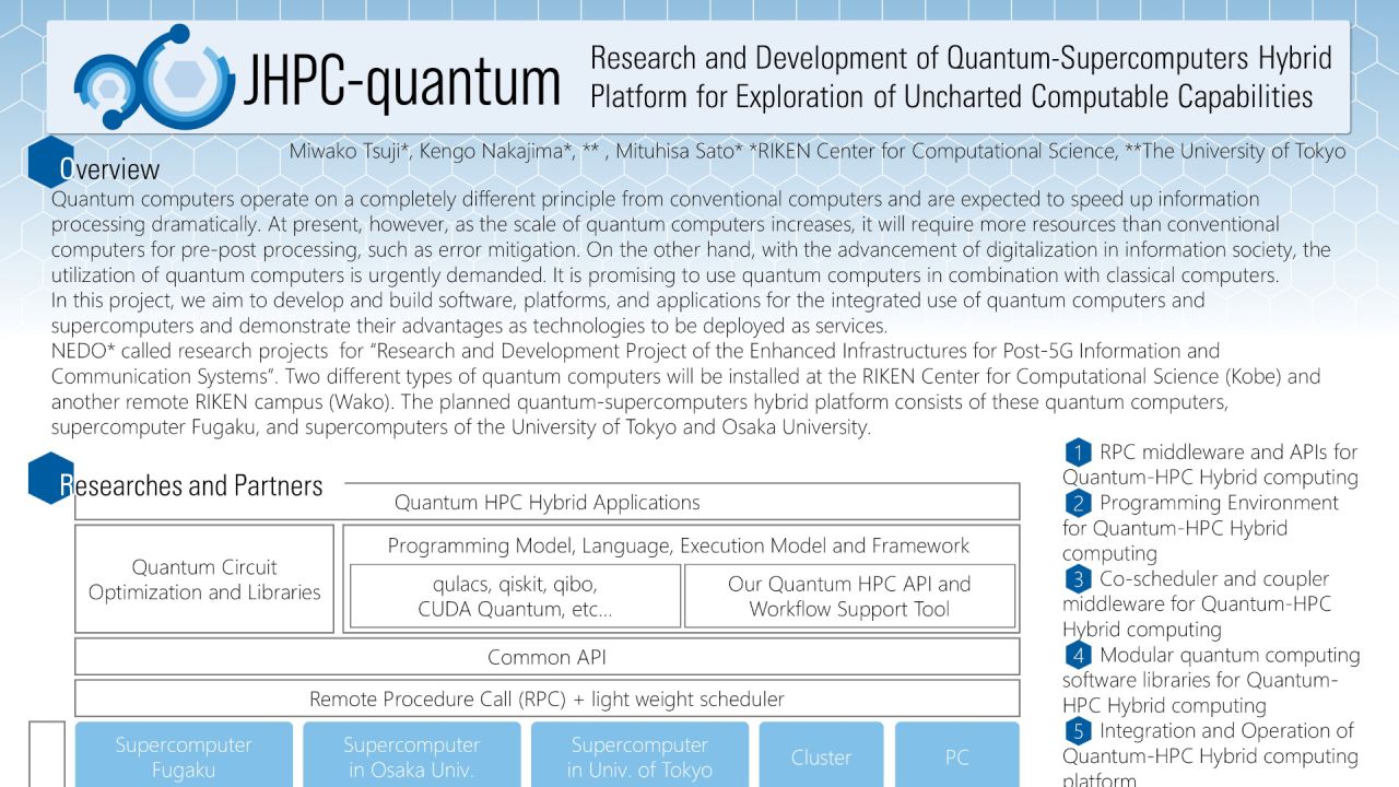 JHPC-Quantum: Updates for Research and Development of Quantum-Supercomputers Hybrid Platform for Exploration of Uncharted Computable Capabilities
