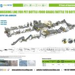 Shredder / Crusher / Washing & Drying Line / Pelletizing Line / Pulverizer, etc.