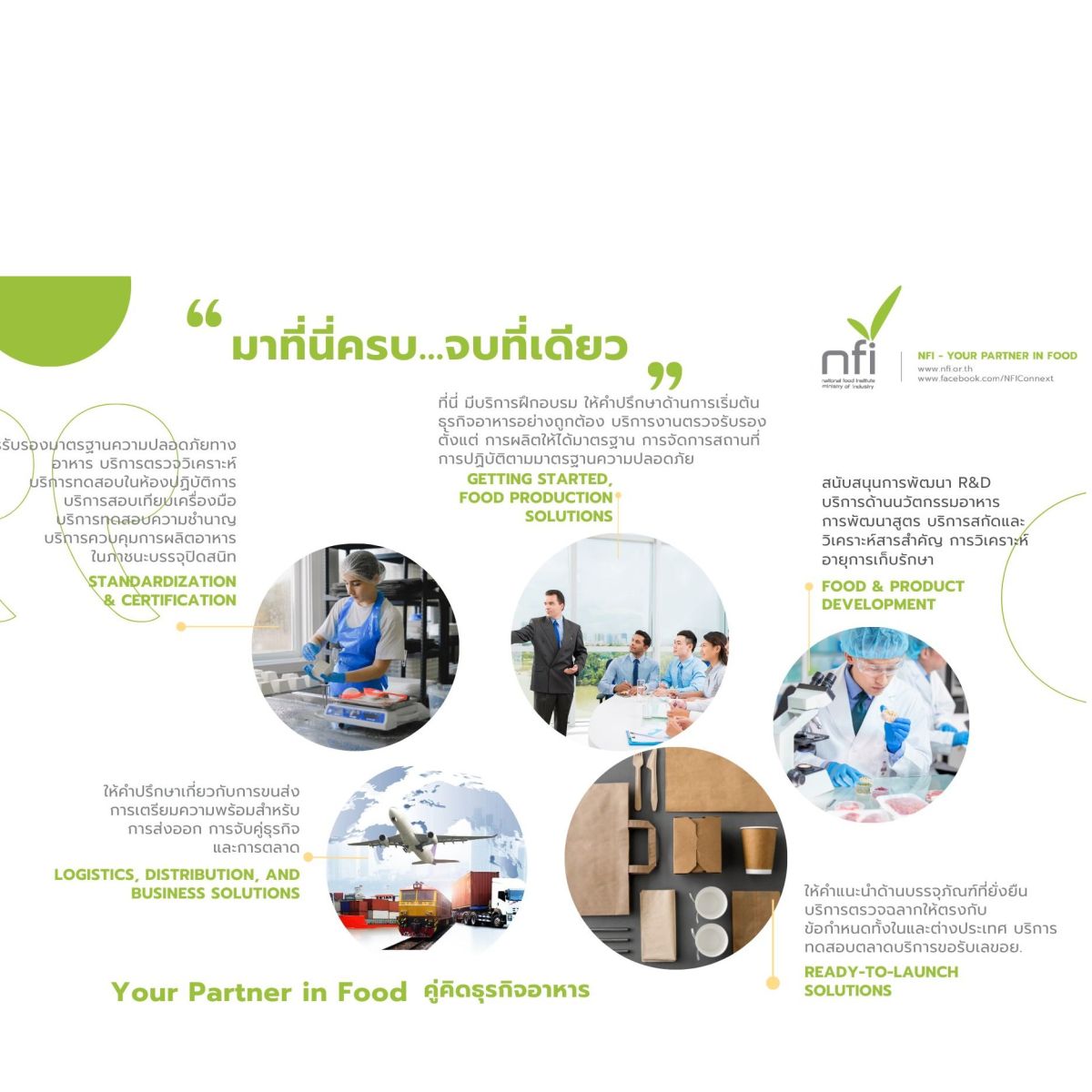 Full service food industry