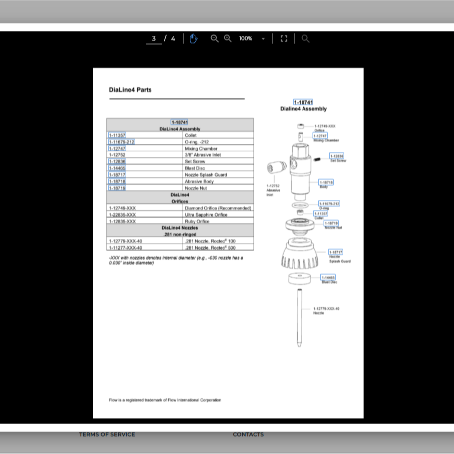 Catalog-Embedded Buying