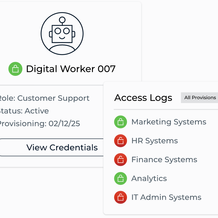 Agentic & AI Identity