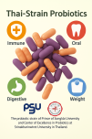 Thai Strain Probiotic