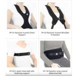 O Sistema FlexPoint®