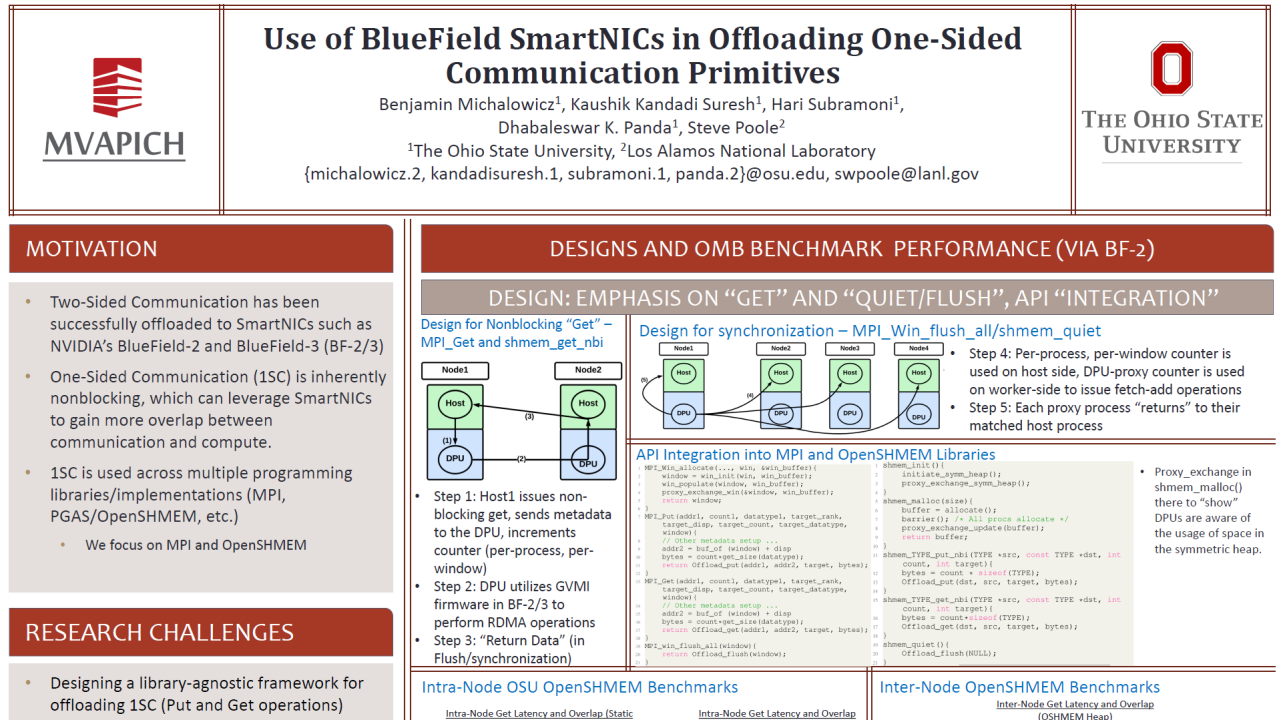 Use of BlueField-SmartNICs in Offloading One-Sided Communication Primitives