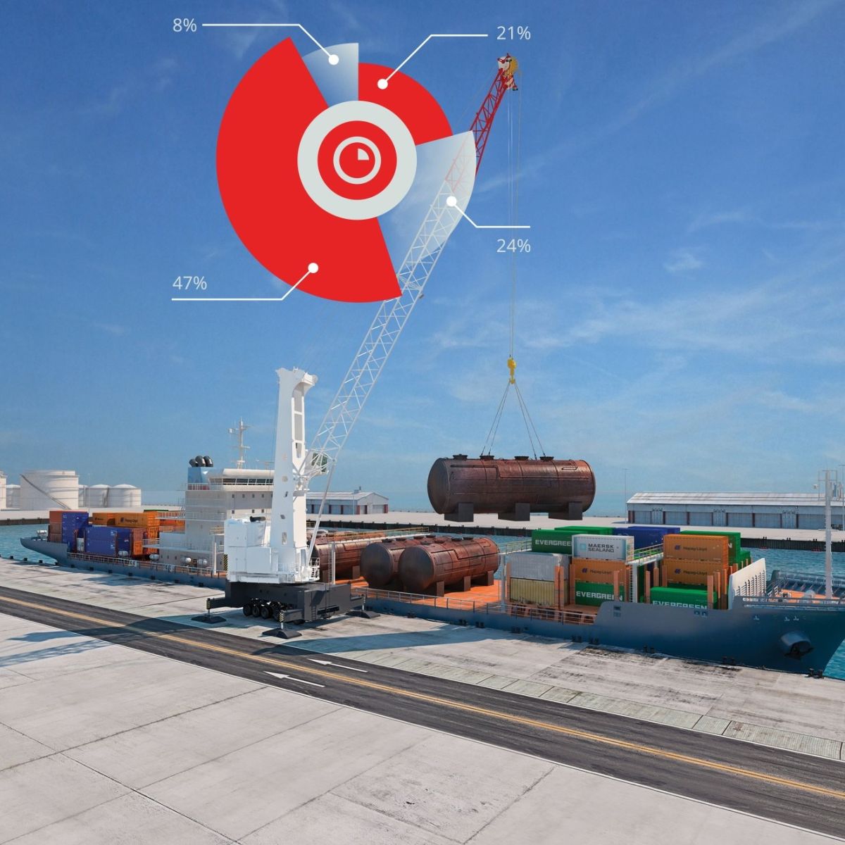 Port Services and spare parts