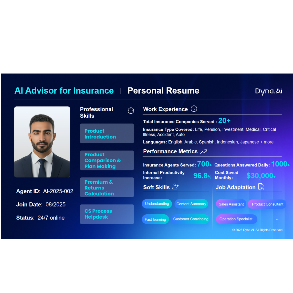 AI Advisor for Insurance