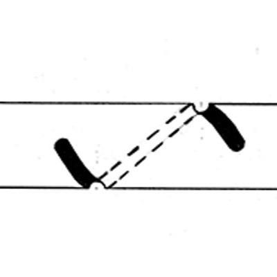 Canais de lubrificação externos