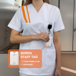 Staff Duress & Safety