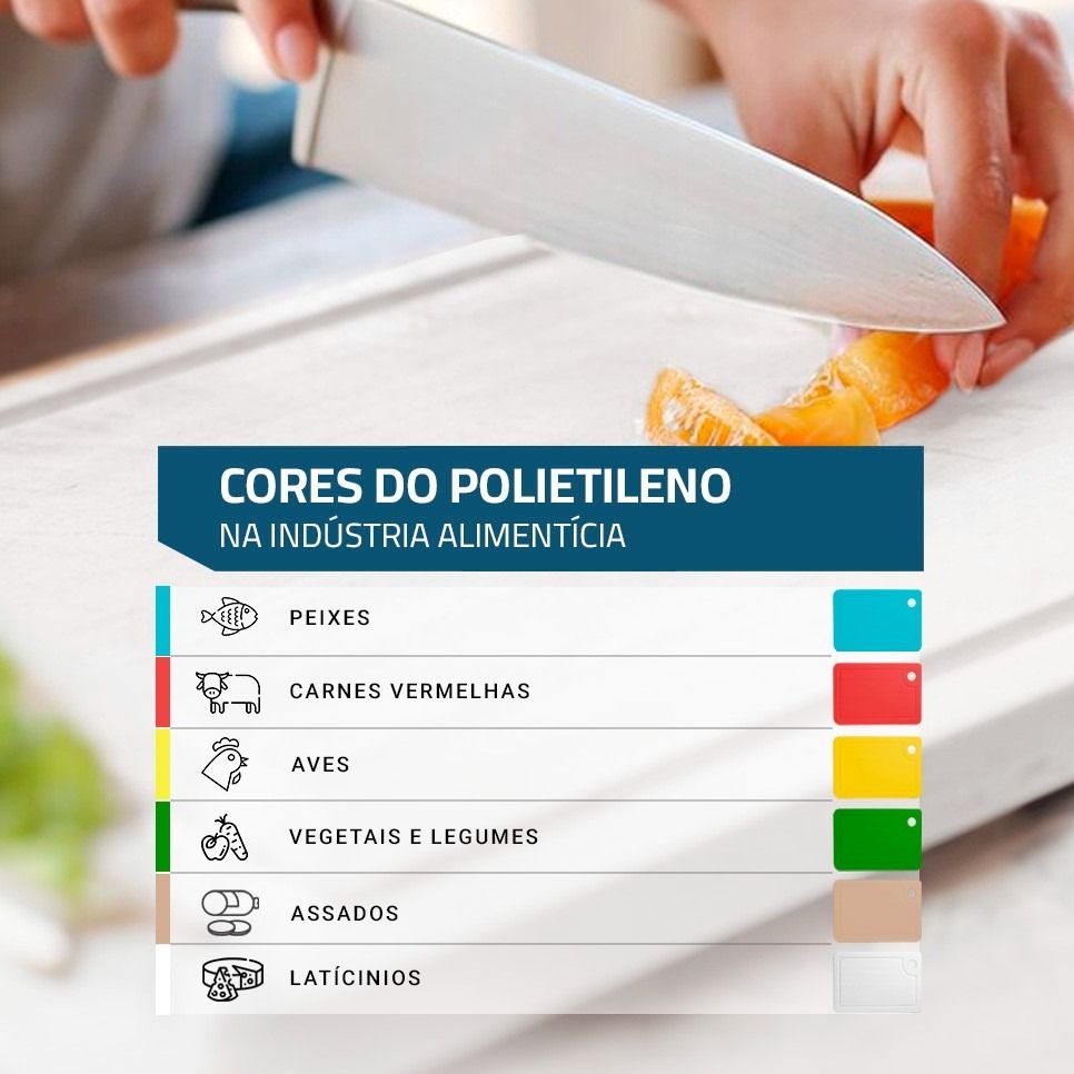 Tábua para corte em Polietileno de Alta Densidade (PEAD)