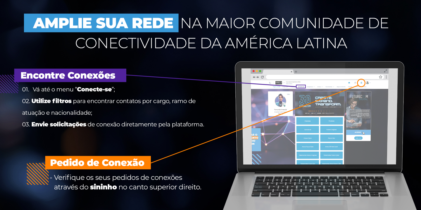 Futurecom Xperience 2025