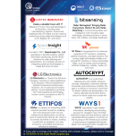 ★ K-ITS Roadshow ★