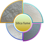 SILICA FUME (MICROSILICA)