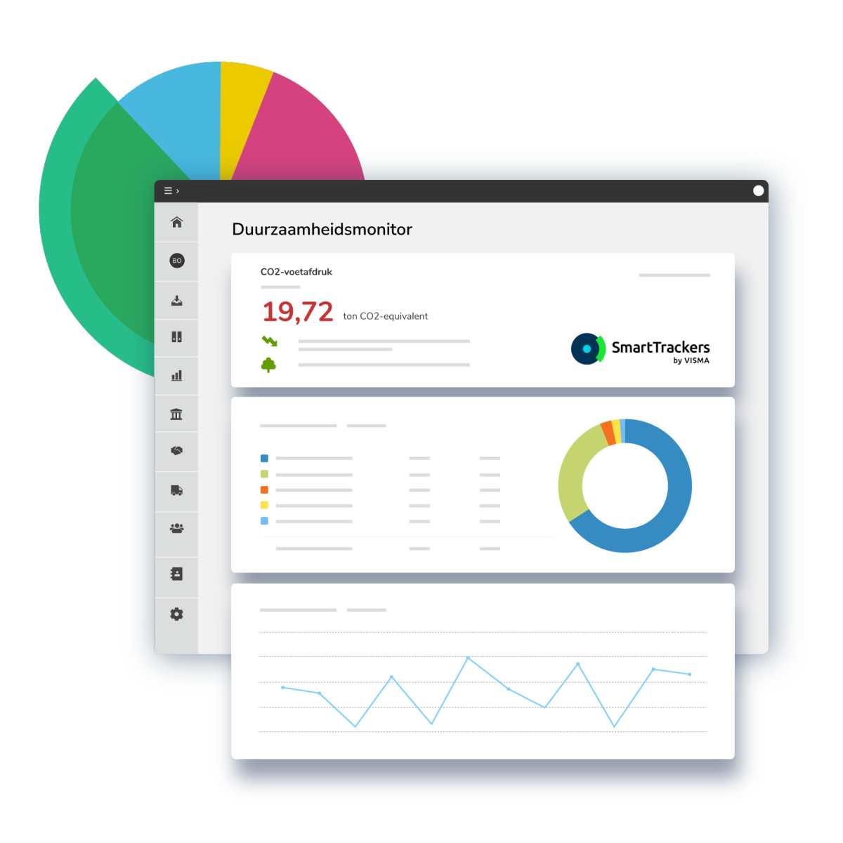 Yuki's Duurzaamheidsmonitor