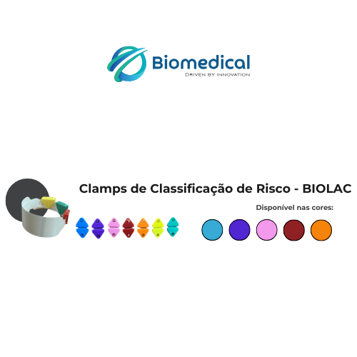 Pulseira de indetificação Classificação de Risco - Clamps de ClassificaçãO