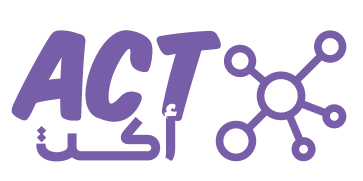 Advanced Creativity Technology