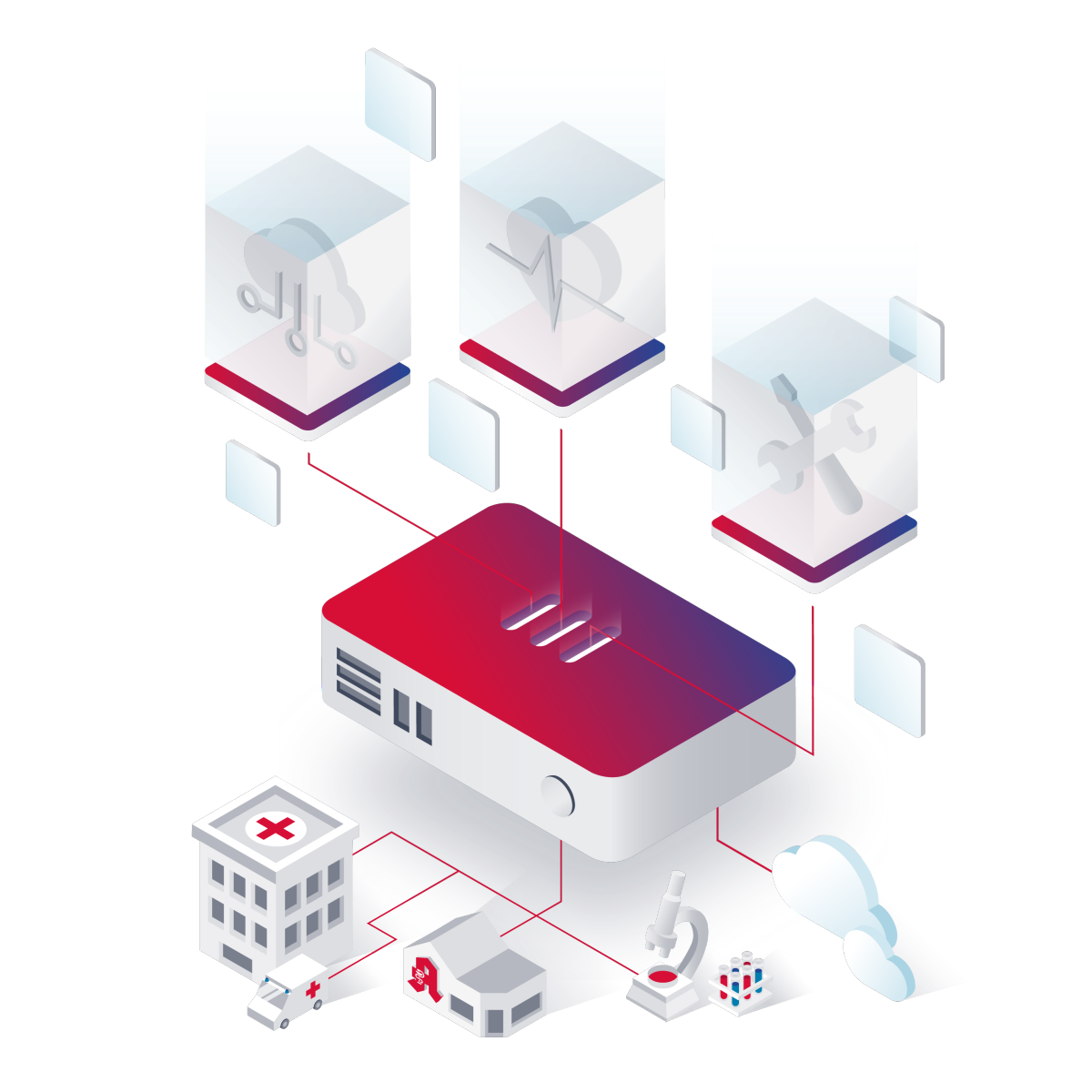 secunet medical connect