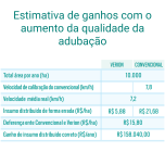 Taxa Fixa - Controlador para Sólido