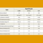 METACAULIM ALTAMENTE ATIVO