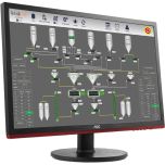 Automação de Processos Industriais