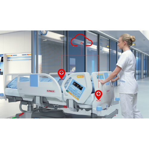 LINET SMART CARE PRODUCTS: SafeSense 3, SafetyPort, SmartTracking