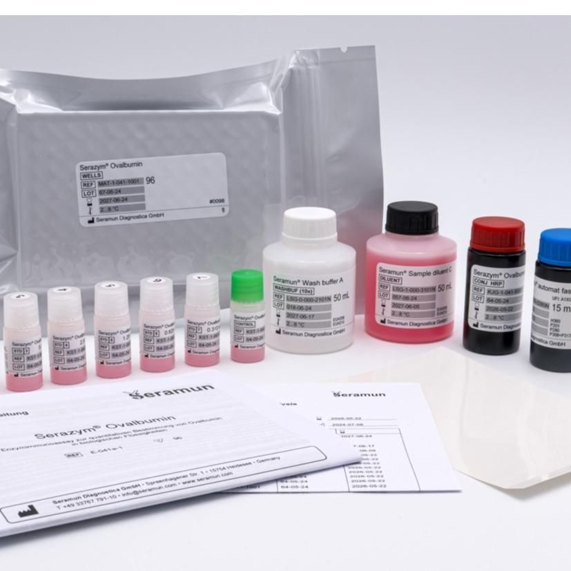 Serazym® Vaccine control ELISA kits