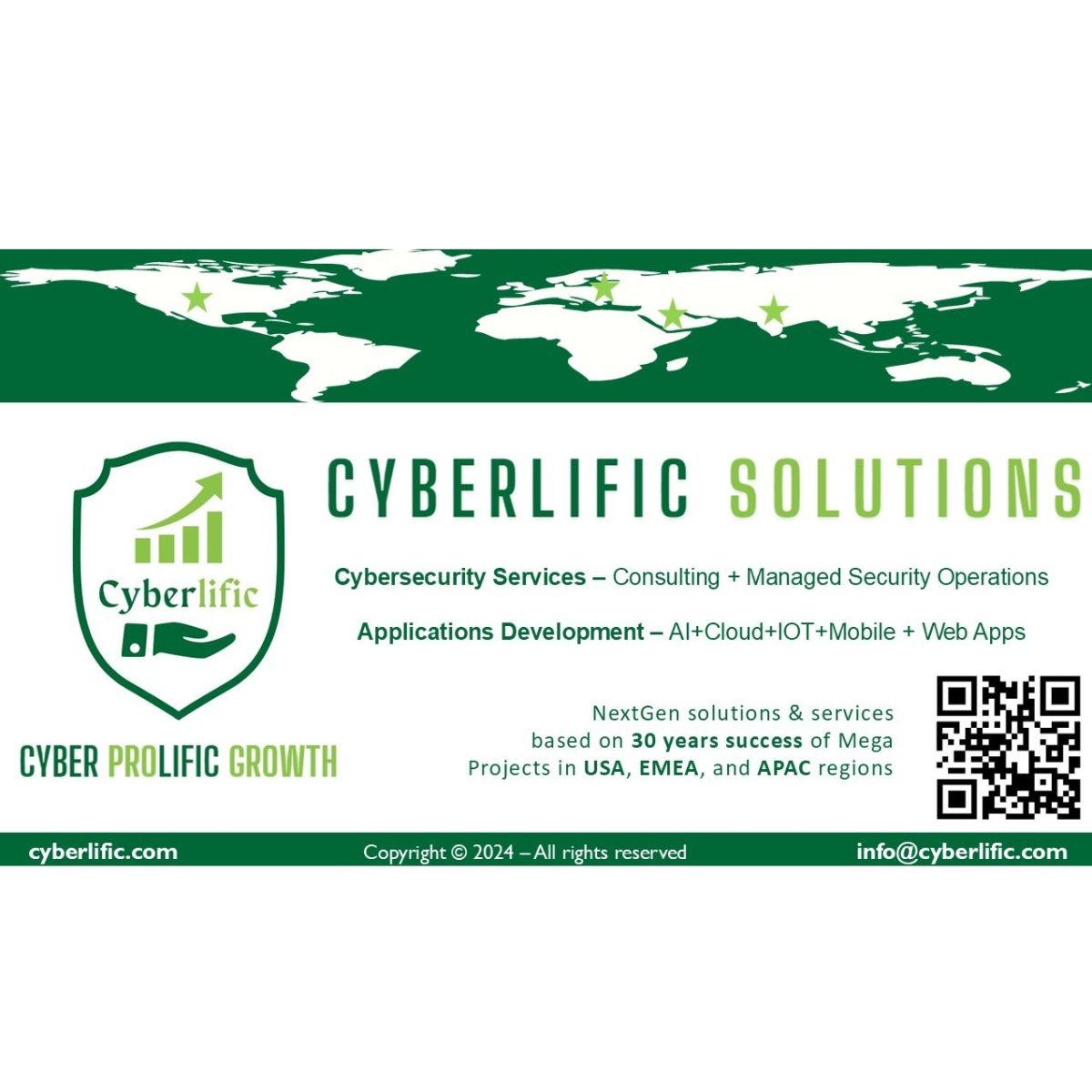 Managed CyberSecurity Operations (MSO)