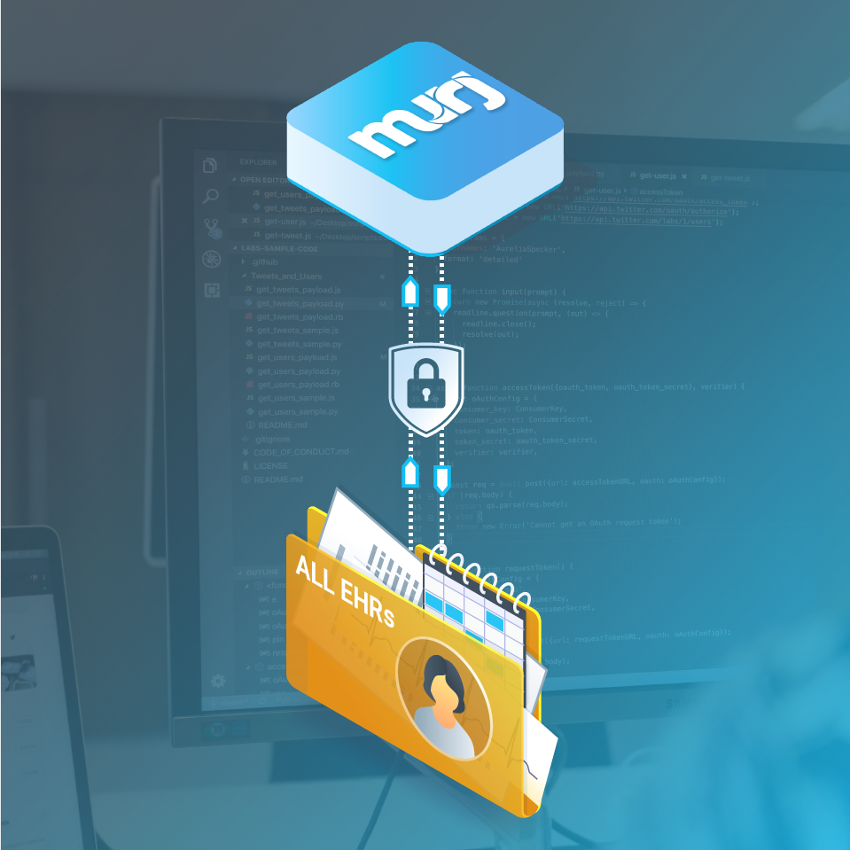 Powerful EHR integration