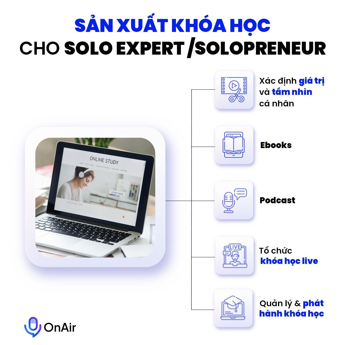 Sản xuất khóa học cho Solo Expert/ Solopreneur
