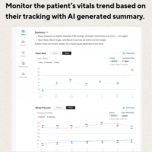 AI native Remote patient monitoring