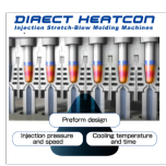 Tecnologina Direct Heatcon = Moldagem de estágio único e 3 estações