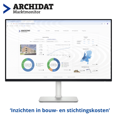 Archidat Marktmonitor