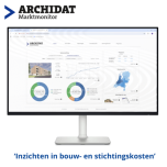 Archidat Marktmonitor