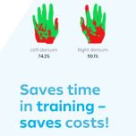 Semmelweis System by HandInScan