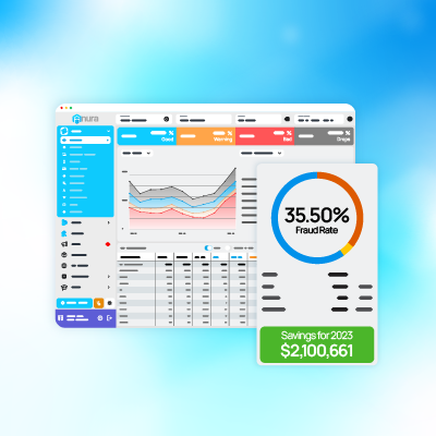 Get More Out of Your Marketing Budget with Anura